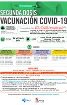 Llamamiento de segundas dosis para los días 26, 27 y 28 de julio