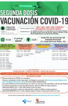 Llamamiento de segundas dosis para los días 3 y 6 de agosto