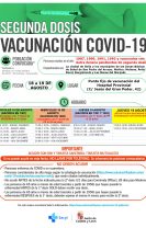 Llamamiento de segundas dosis para los días 18 y 19 de agosto