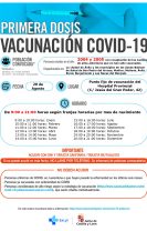 Llamamientos de primeras dosis para los nacidos entre 2004 y 2005