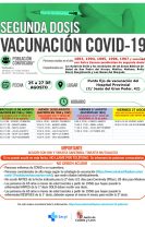 Llamamiento de segundas dosis para los días 25, 26 y 27 de agosto