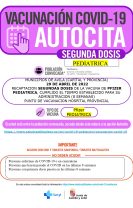 VACUNACIONES 29 ABRIL