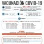 Llamamientos de primeras dosis para los nacidos entre 1985 y 1989