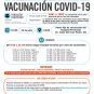 Llamamientos de primeras dosis para los nacidos entre 1990 y 1993