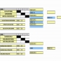 cuadro-horarios-oro